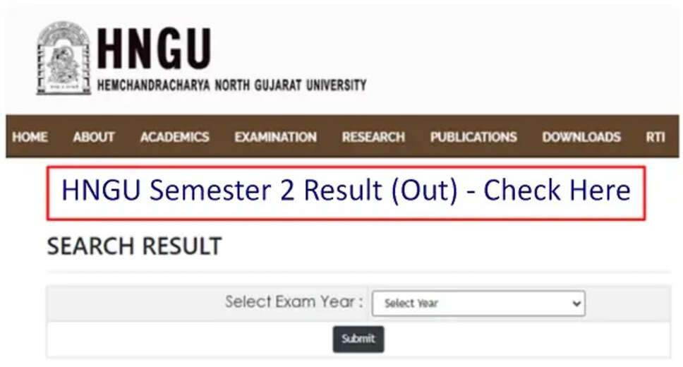 HNGU Results 2023 Released for Various UG, PG Courses; Download Here