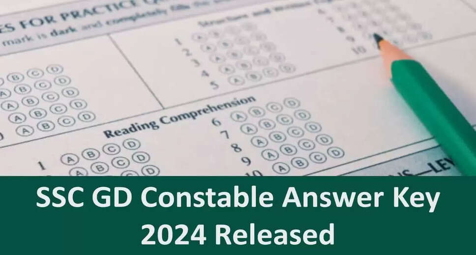 SSC Constable GD Exam 2024: Tentative Answer Key Released, Check Now