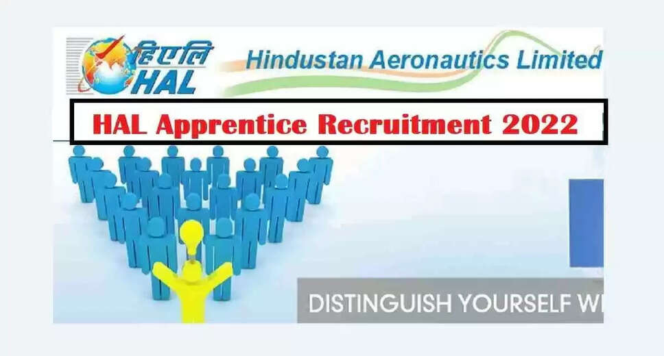HAL Apprentice Recruitment 2024: Walk-In Interview for 124 Vacancies, Apply Before Deadline