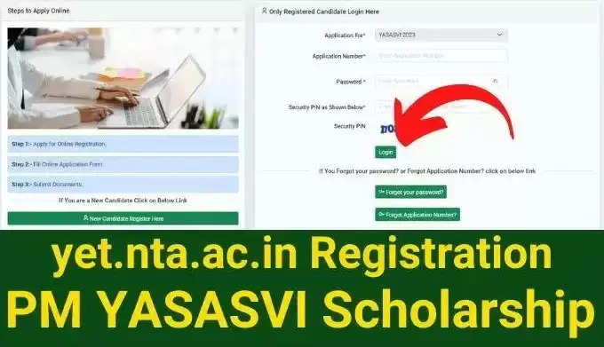 PM YASASVI Scholarship scheme,Eligibility,Documents required,apply online