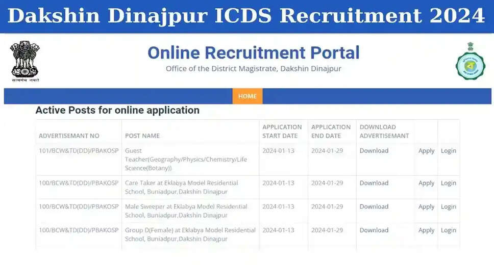 Dakshin Dinajpur ICDS Anganwadi Worker Recruitment 2024: Golden Opportunity for Women