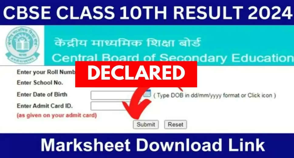 CBSE Class 10 Results 2024 Announced: 93.60% Pass Rate; Trivandrum Takes the Lead