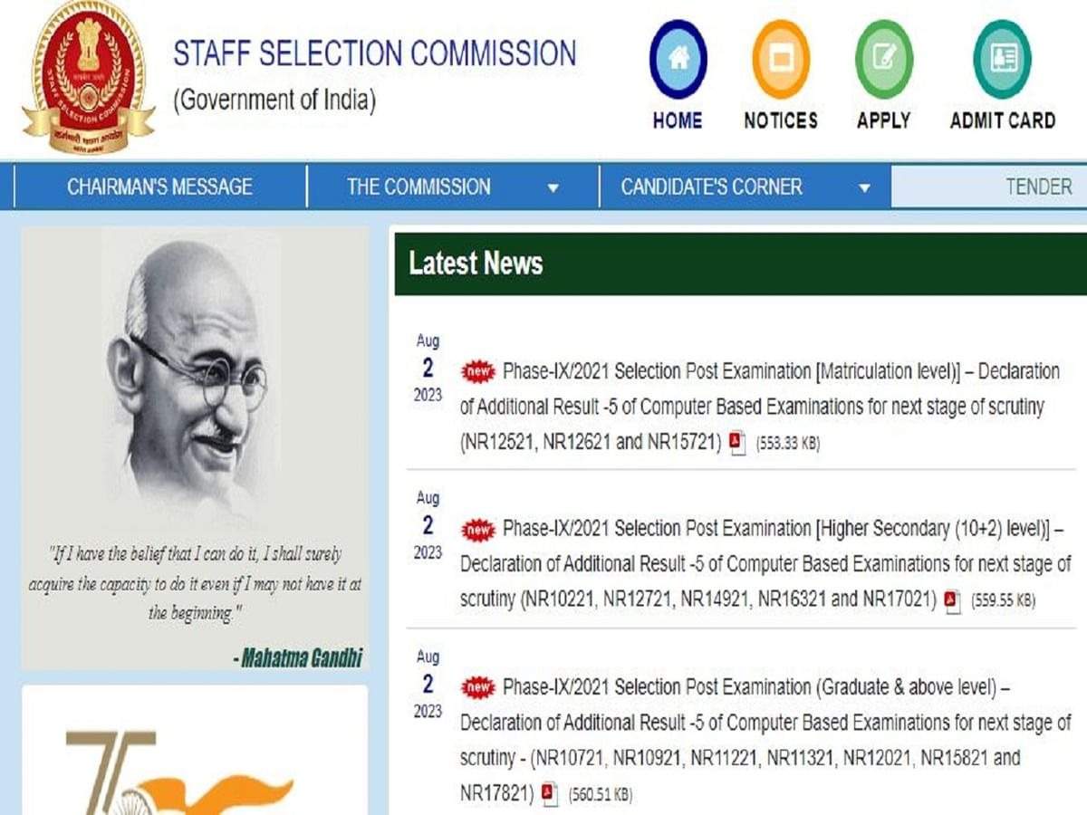 The Staff Selection Commission (SSC) has officially announced the final results for the Combined Graduate Level Examination (SSC CGL) 2023. Candidates who appeared for the test can access their results, cut-offs, and additional details via the official website, ssc.nic.in. The exam aimed to fill 8,415 vacancies, with 39,273 individuals qualifying for assessment, excluding the SI grade 2 position.