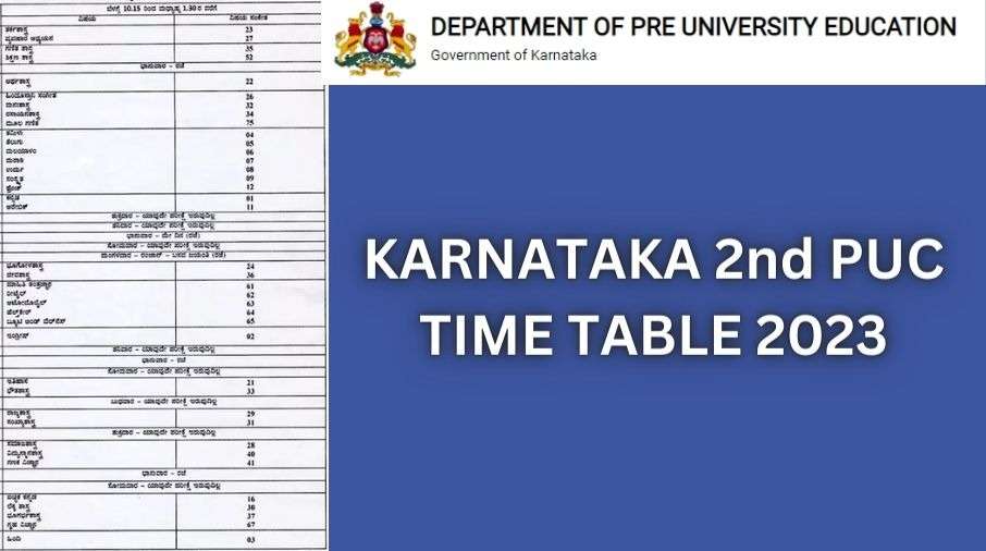 Karnataka Board SSLC, 2nd PUC 2023 Exam Timetable Released: Check Dates and Timing Here	
