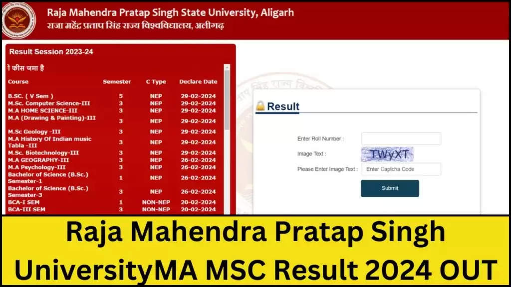 RMPSSU Announces 2024 Results: Check Your UG and PG Scores Here