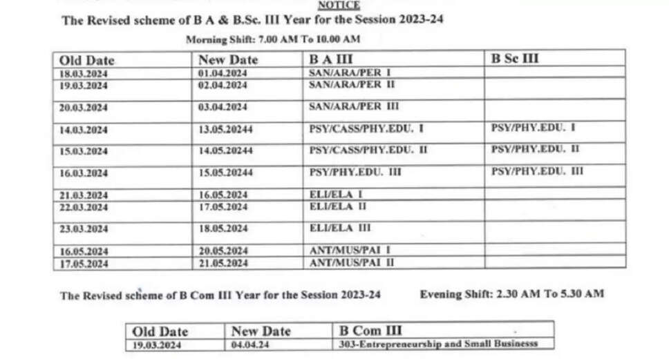 Allahabad University: Revised BA Third Year Exam Schedule for May 2024
