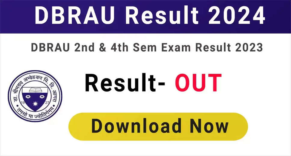 Attention Students: DBRAU 2024 Results Released, Access Your Scores Online