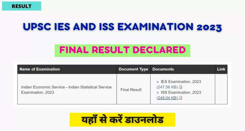 UPSC Announces IES ISS Final Result 2023: Check Your Rank for 51 Prestigious Posts!