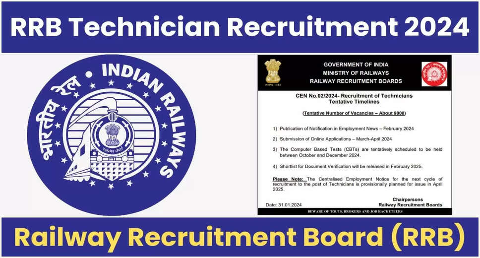 RRB Technician Recruitment 2024: Apply Online for 9144 Posts through CEN 02/2024"