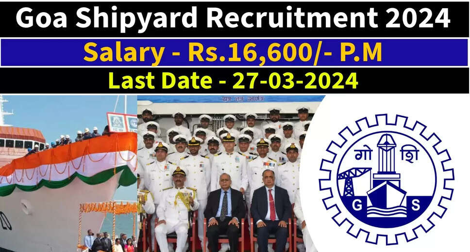Goa Shipyard Limited Recruitment 2024: Apply Online for 106 Non-Executive Positions