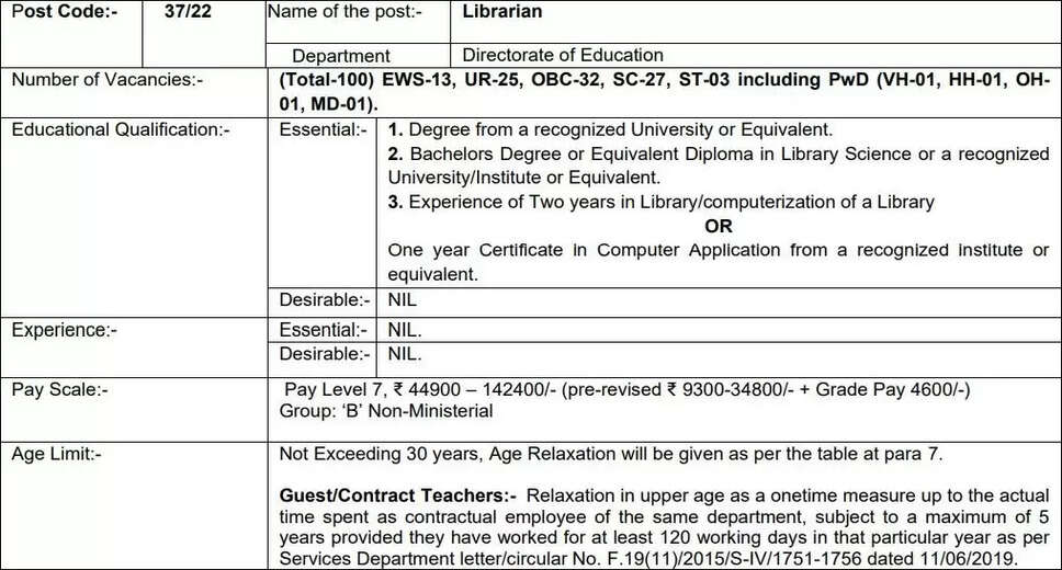 DSSSB Librarian, TGT, Asst Teacher & Other Exam 2023: Result and Marks Declared