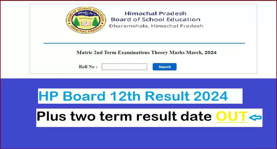 HPBOSE Class 12 Result 2024: Himachal Pradesh Board Result Date and Time Revealed