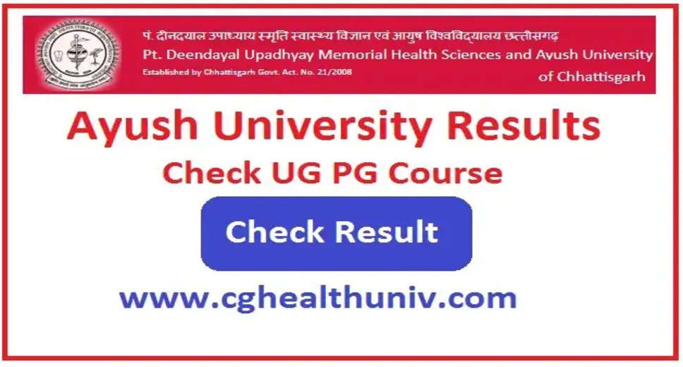 AHSU UG & PG Results 2023 Released: Check Now on Official Website 
