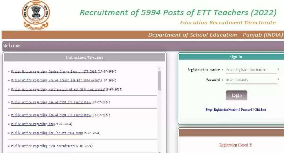 ETT 5994 Exam 2024 Admit Card Released: Download Now at educationrecruitmentboard.com