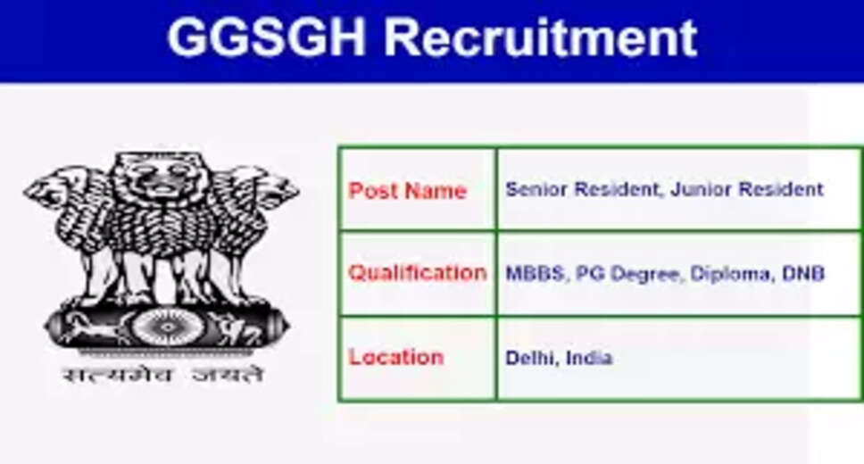 GGSGH, DELHI Recruitment 2023: A great opportunity has emerged to get a job (Sarkari Naukri) in Janakpuri Super Specialty Hospital, Delhi (GGSGH, DELHI). GGSGH, DELHI has sought applications to fill Junior and Senior Resident posts (GGSGH, DELHI Recruitment 2023). Interested and eligible candidates who want to apply for these vacant posts (GGSGH, DELHI Recruitment 2023), can apply by visiting the official website of GGSGH, Delhi, GGSGH, portal.delhi.gov.in. The last date to apply for these posts (GGSGH, DELHI Recruitment 2023) is 27 January 2023. Apart from this, candidates can also apply for these posts (GGSGH, DELHI Recruitment 2023) by directly clicking on this official link GGSGH, portal.delhi.gov.in. If you want more detailed information related to this recruitment, then you can see and download the official notification (GGSGH, DELHI Recruitment 2023) through this link GGSGH, DELHI Recruitment 2023 Notification PDF. A total of 67 posts will be filled under this recruitment (GGSGH, DELHI Recruitment 2023) process. Important Dates for GGSGH, DELHI Recruitment 2023 Online Application Starting Date – Last date for online application - 27 January 2023 Details of posts for GGSGH, DELHI Recruitment 2023 Total No. of Posts- :67 Posts GGSGH, DELHI Recruitment 2023 Posts Recruitment Location Delhi Eligibility Criteria for GGSGH, DELHI Recruitment 2023 Junior and Senior Resident - MBBS degree from recognized institute with experience Age Limit for GGSGH, DELHI Recruitment 2023 Junior and Senior Resident - The age limit of the candidates will be valid as per the rules of the department. Salary for GGSGH, DELHI Recruitment 2023 Junior and Senior Resident - As per rules Selection Process for GGSGH, DELHI Recruitment 2023 Will be done on the basis of interview. How to Apply for GGSGH, DELHI Recruitment 2023 Interested and eligible candidates can apply through the official website of GGSGH, DELHI (portal.delhi.gov.in) latest by 27 January 2023. For detailed information in this regard, refer to the official notification given above. If you want to get a government job, then apply for this recruitment before the last date and fulfill your dream of getting a government job. You can visit naukrinama.com for more such latest government jobs information.