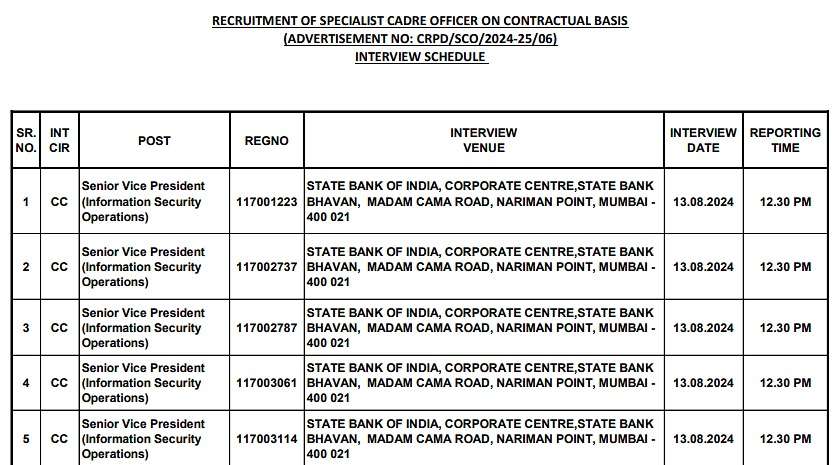 SBI Specialist Cadre Officer 2024 Interview Dates Released – Check the Schedule