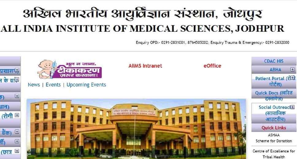 AIIMS, Jodhpur Recruitment 2023: Apply for Various Posts