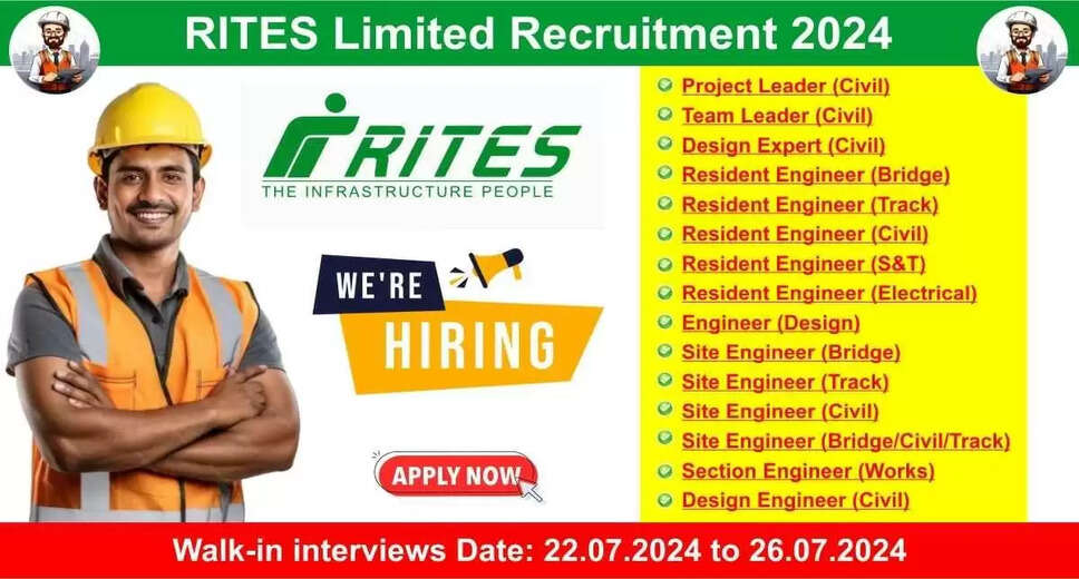 RITES Limited Recruitment: 27 Engineering Vacancies Available, Apply by July 22