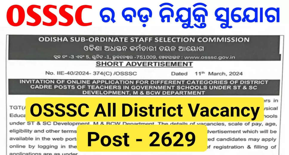 OSSSC Teacher Recruitment 2024: Apply Online for 2629 Vacancies