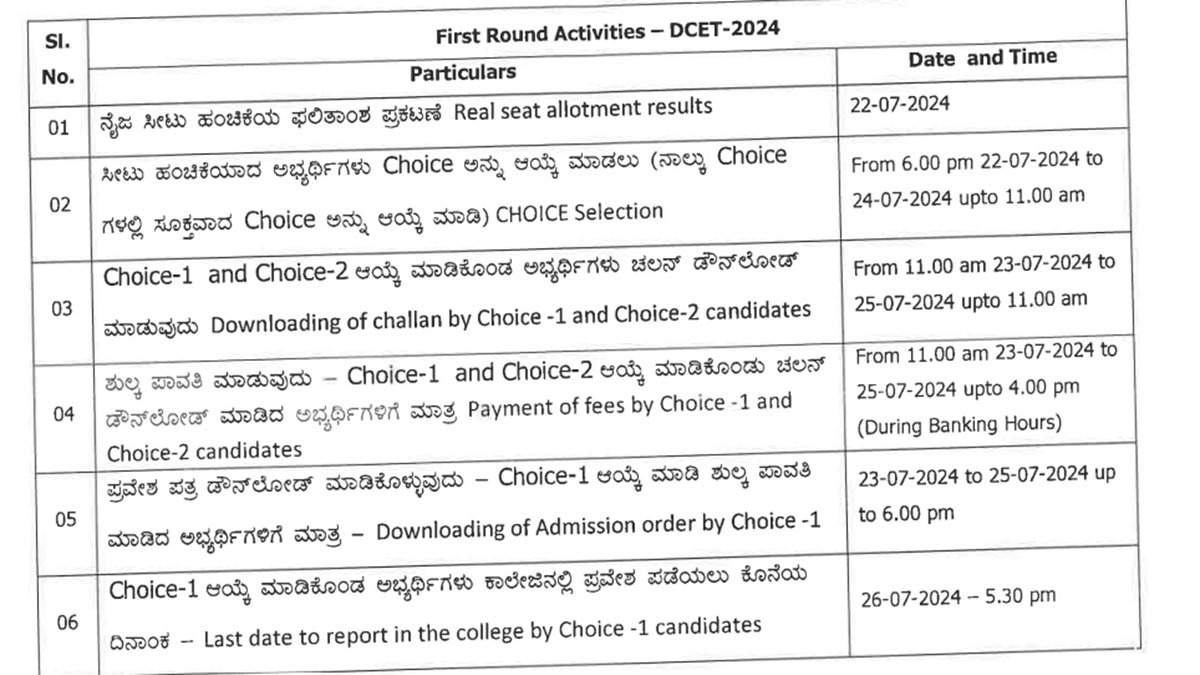 DCET 2024 Choice Filling Deadline Extended: View Updated Schedule Here