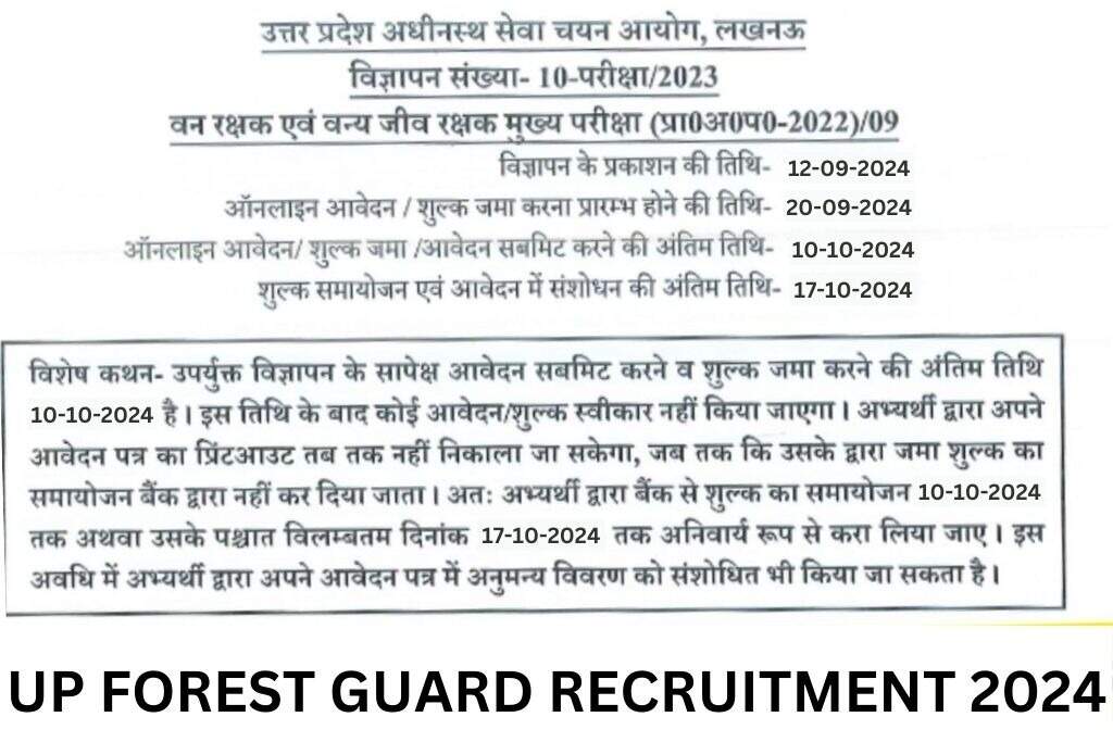 UPSSSC Van Daroga (Forest Guard) Document Verification Schedule 2024 Released, Download Now 