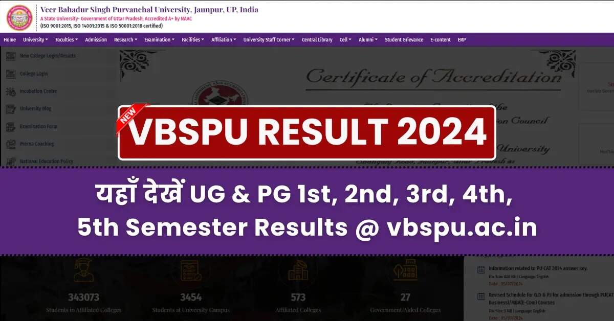 VBSPU Result 2024: Direct Link to Download UG and PG Marksheet Available at vbspu.ac.in