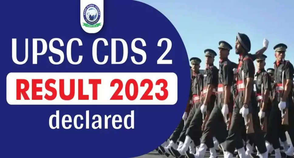 UPSC CDS II Examination 2023 Final Result Declared for 349 Posts: Check Now