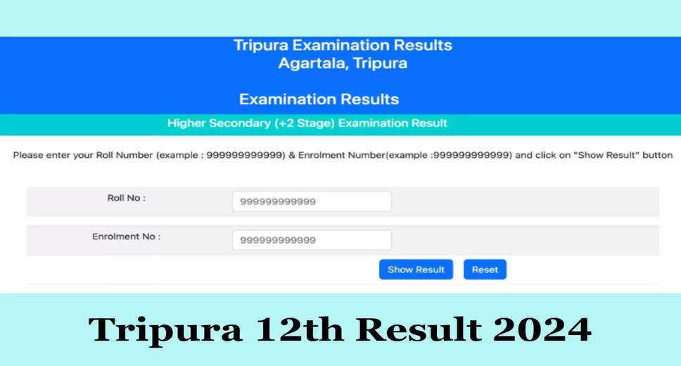 Tripura Board Higher Secondary Results 2024: Understanding Pass Percentages Through the Years