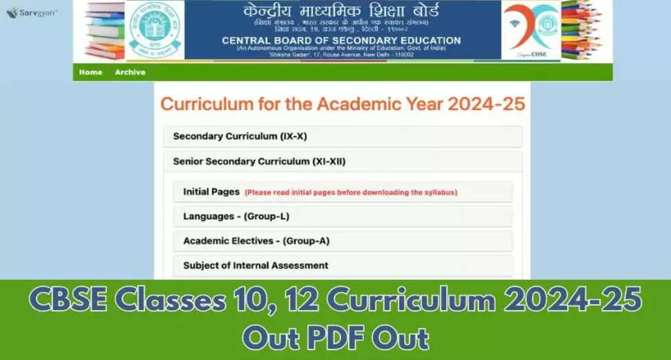 CBSE Unveils Revised Syllabus for Classes 10 and 12 for the Academic Year 2024-25