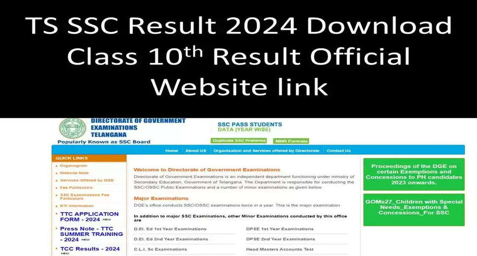 Telangana SSC Result 2024: List of Websites to Check Class 10 Scorecard