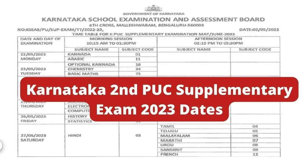 Karnataka Board SSLC, 2nd PUC 2023 Exam Timetable Released: Check Dates and Timing Here