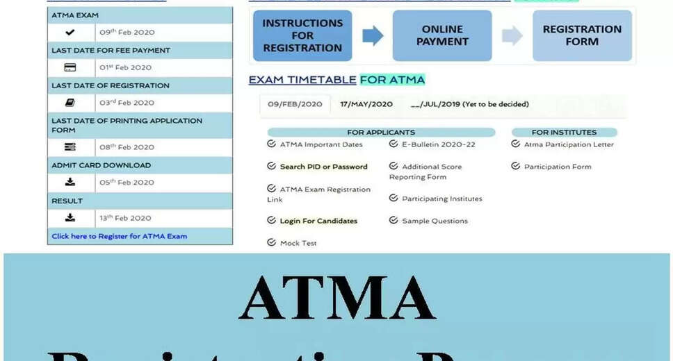 ATMA July 2024 Registration Deadline Today: How to Submit Your Application