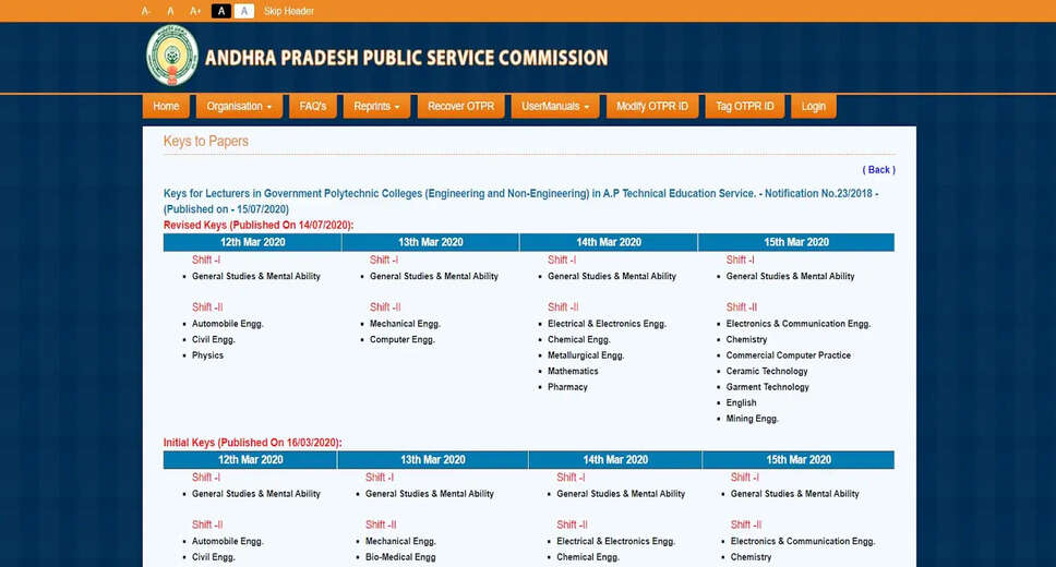 APPSC Forest Range Officer Result 2023: Written Exam (CBT Online) Result & Final Answer Key Released