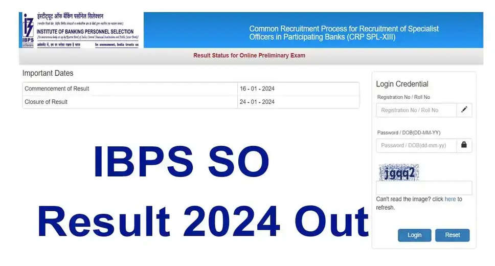 IBPS SO Prelims Scorecard 2025 Out! Download Now to Check Your Marks