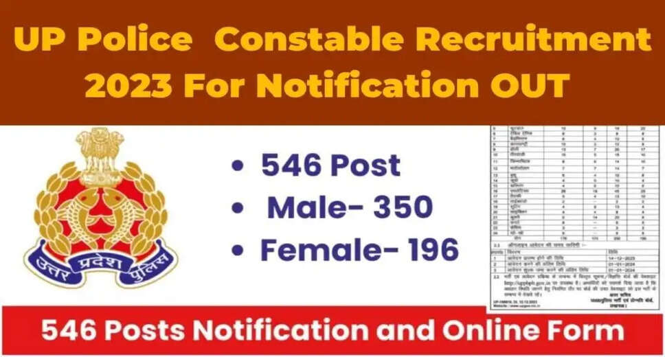 UP Police Sports Quota Jobs 2023: 546 Constable Posts for Athletes! Apply till Jan 18th
