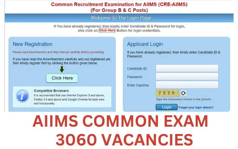 AIIMS Recruitment 2023: Last Chance to Apply for 3060 Group B & C Posts