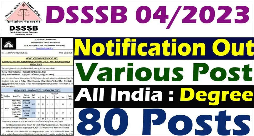 Delhi DSSSB Recruitment 2023: Apply for Welfare Officer, Probation Officer, and Prison Welfare Officer Posts