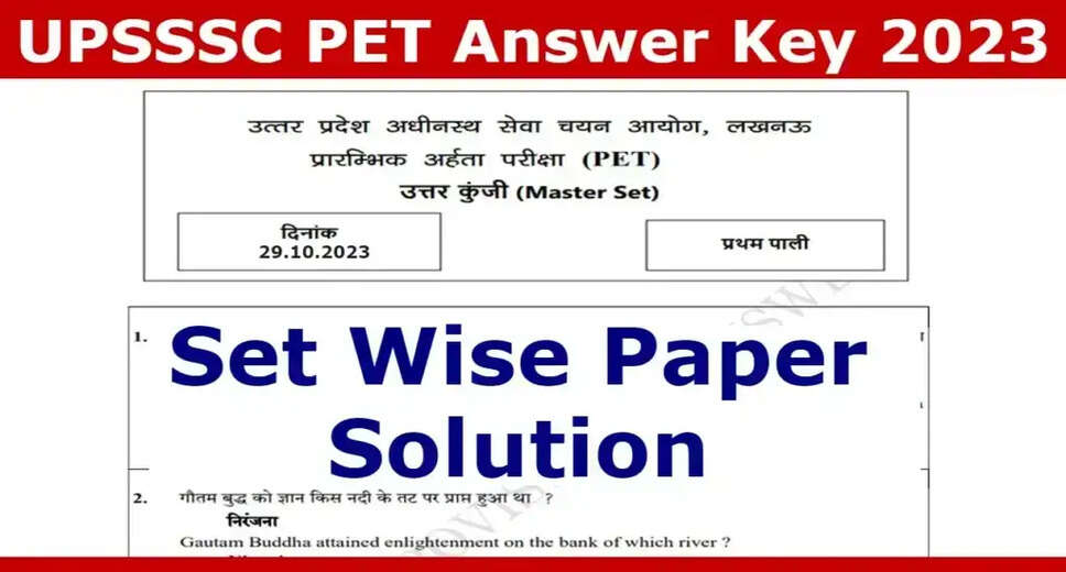 UPSSSC PET Answer Key 2023 Expected to be Released in a Few Days