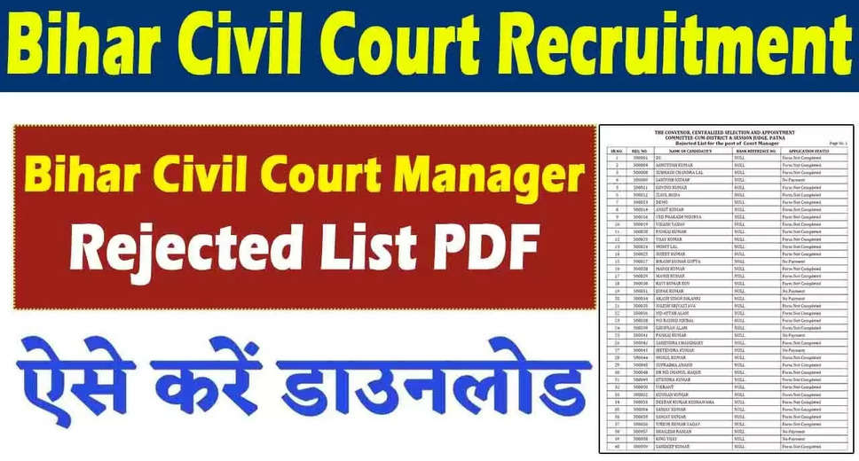 Bihar Civil Court Stenographer 2023: Check Out the List of Qualified and Disqualified Candidates