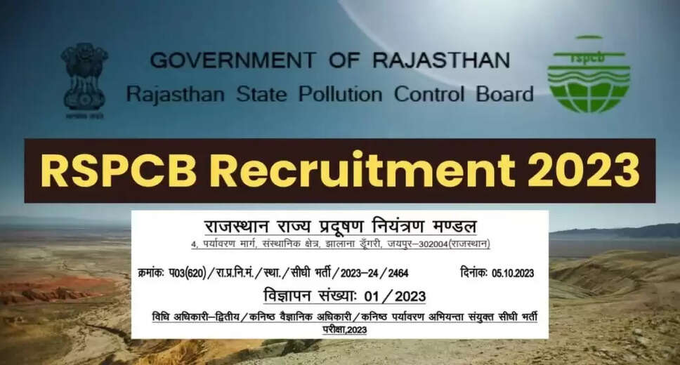 Rajasthan Pollution Control Board Recruitment 2023 for 114 Law Officer, JSO and JEE Posts: Apply Online
