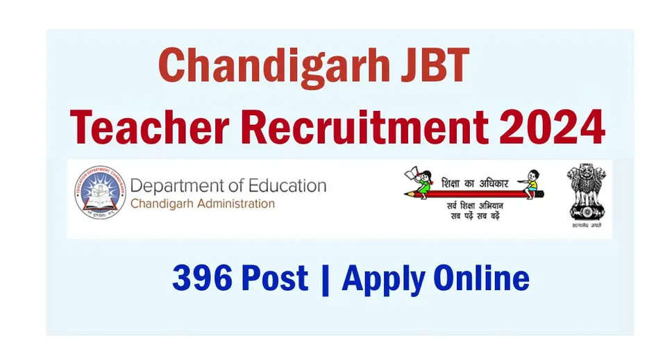 Chandigarh Education Dept Announces Recruitment for 396 Junior Basic Teacher Positions: Apply Online