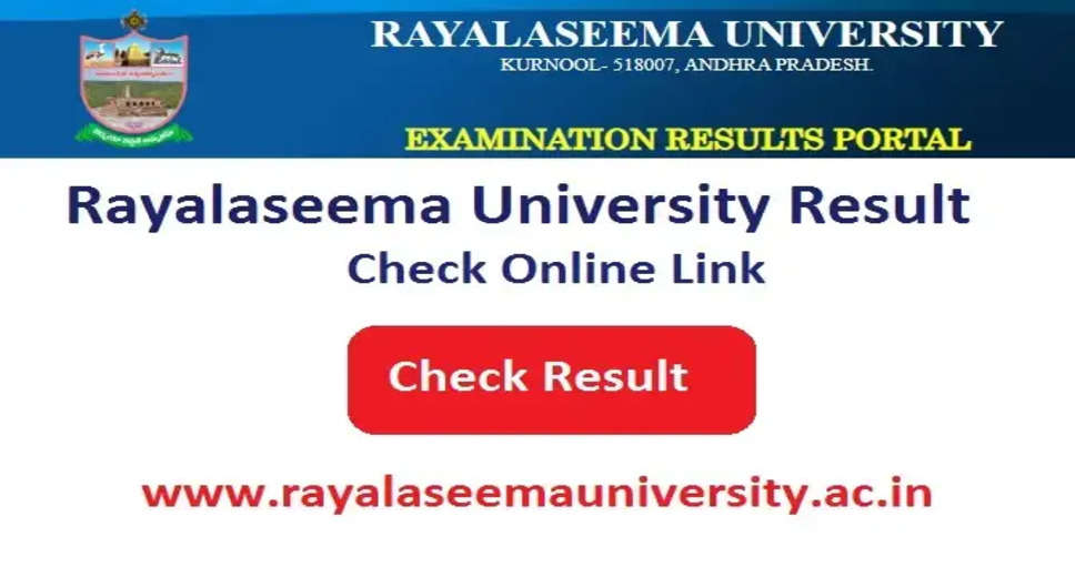 Rayalaseema University UG & PG Result 2023 Declared! Download Scorecard Now from Official Portal