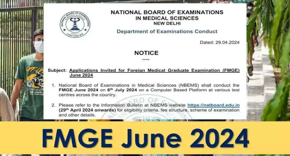 FMGE June 2024 Registration Process Begins: Detailed Analysis of Exam Pattern and Marking Scheme