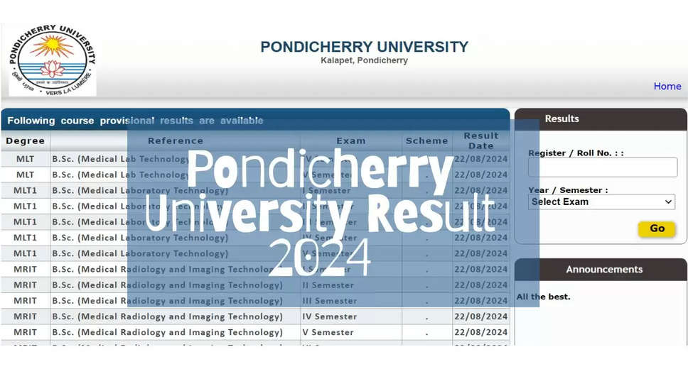 Pondicherry University Exam Results 2024: Direct Link to Download UG and PG Marksheets