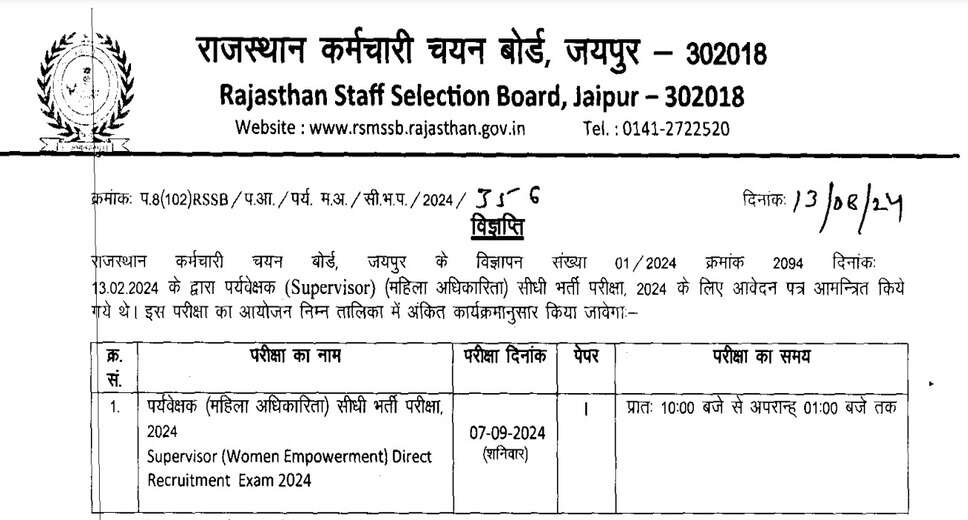 RSMSSB Supervisor (Women Empowerment) 2024: Updated Schedule for Exam Date