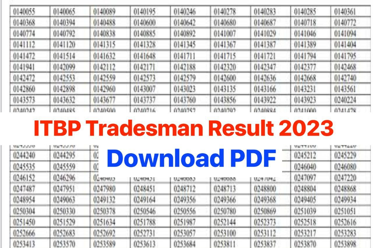 ITBP Constable & Tradesman Final Selection List 2023 Out! Download Now
