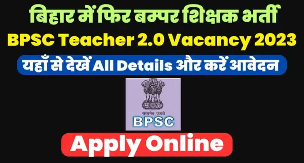 BPSC Teacher Recruitment 2023: Phase II Exam Pattern and Subjects Released