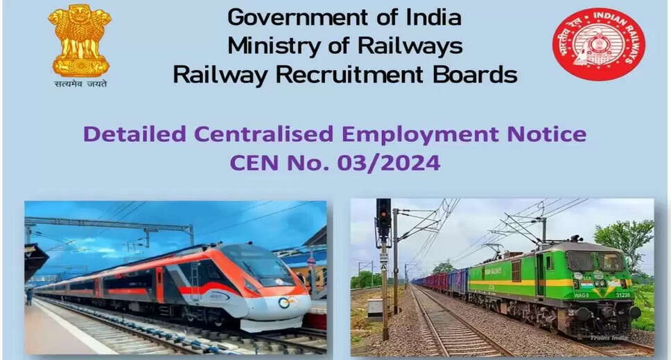 RRB Junior Engineer Recruitment 2024: Apply Online for 7951 Posts Now