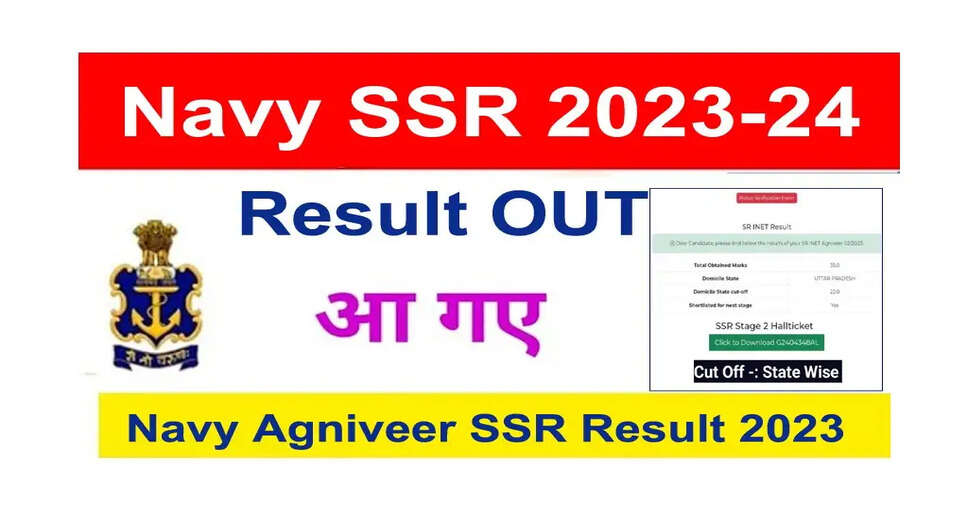 भारतीय नौसेना अग्निवीर (एसएसआर) - 02/2023 (नवंबर) परिणाम 2023 - चरण II परिणाम घोषित, मेरिट सूची उपलब्ध