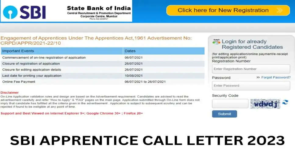 SBI Apprentice Admit Card 2023 Out - Download Here